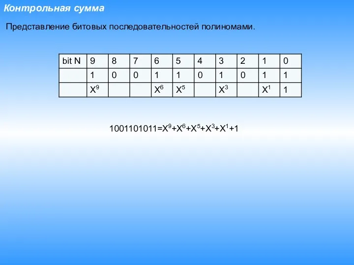 Контрольная сумма Представление битовых последовательностей полиномами. 1001101011=X9+X6+X5+X3+X1+1