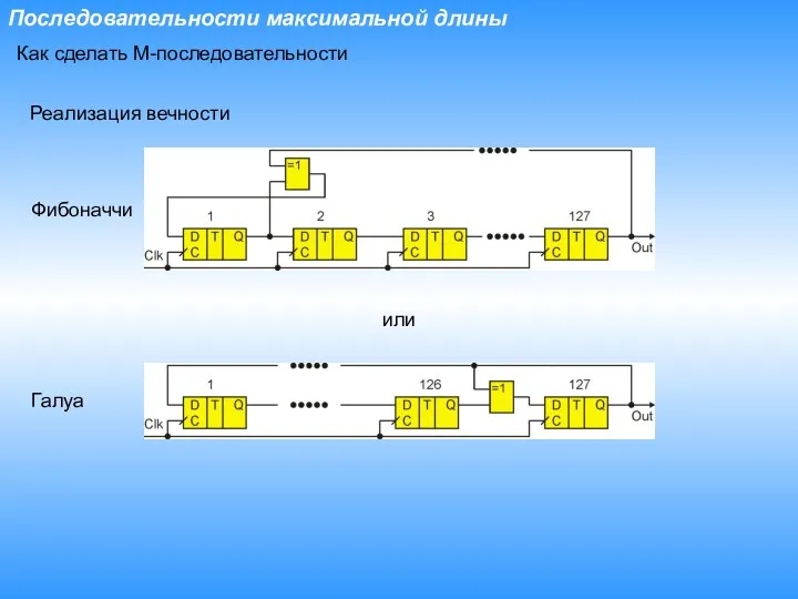 Последовательности максимальной длины Как сделать М-последовательности Реализация вечности Фибоначчи или Галуа