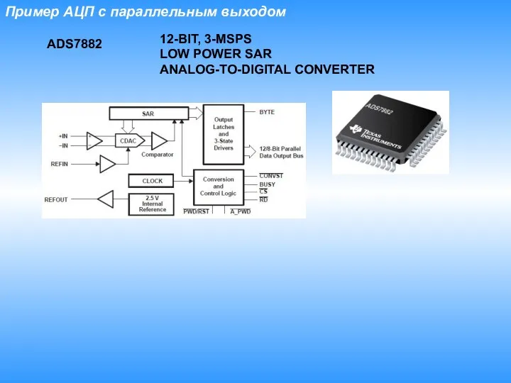 Пример АЦП с параллельным выходом 12-BIT, 3-MSPS LOW POWER SAR ANALOG-TO-DIGITAL CONVERTER ADS7882