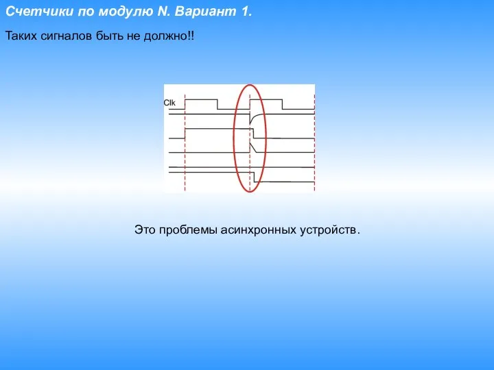 Счетчики по модулю N. Вариант 1. Таких сигналов быть не должно!! Это проблемы асинхронных устройств.