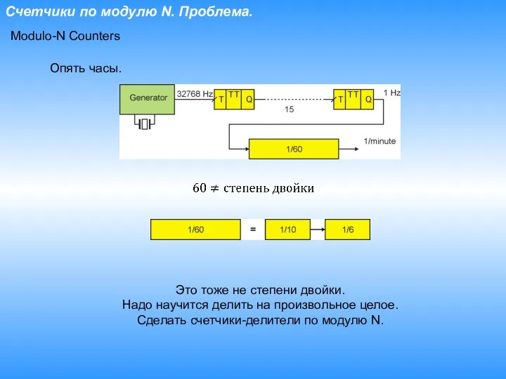 Счетчики по модулю N. Проблема. Modulo-N Counters Опять часы. Это тоже