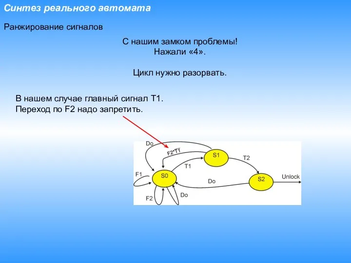 Синтез реального автомата Ранжирование сигналов С нашим замком проблемы! Нажали «4».