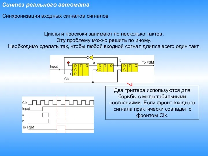 Синтез реального автомата Синхронизация входных сигналов сигналов Циклы и проскоки занимают