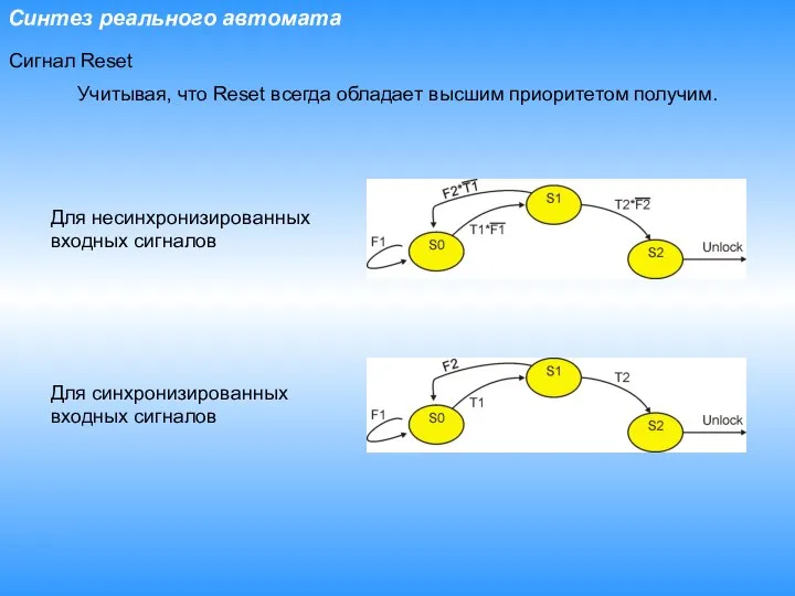 Синтез реального автомата Сигнал Reset Учитывая, что Reset всегда обладает высшим