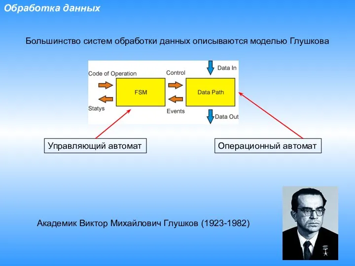 Обработка данных Большинство систем обработки данных описываются моделью Глушкова Академик Виктор