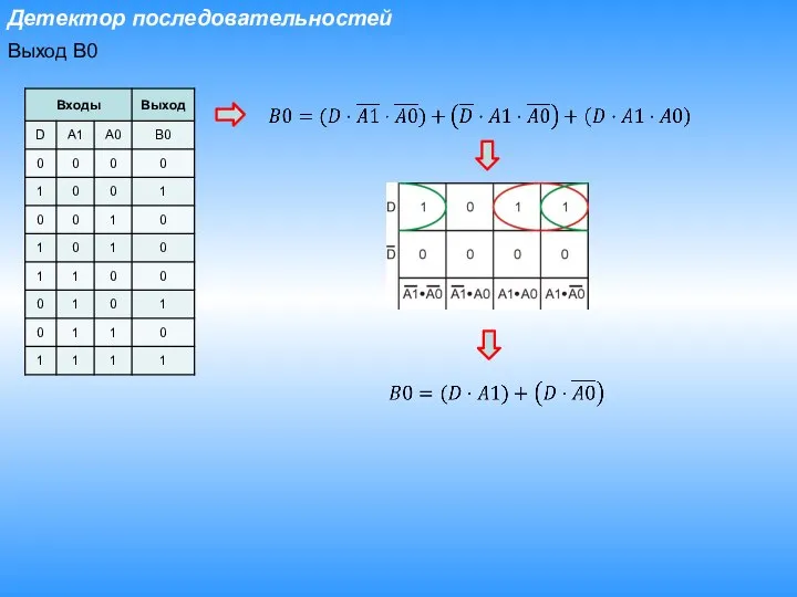 Детектор последовательностей Выход B0