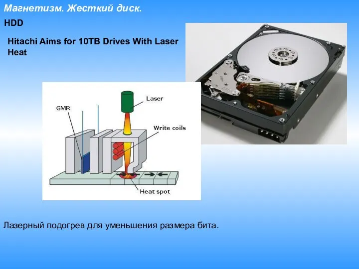 Магнетизм. Жесткий диск. HDD Лазерный подогрев для уменьшения размера бита. Hitachi