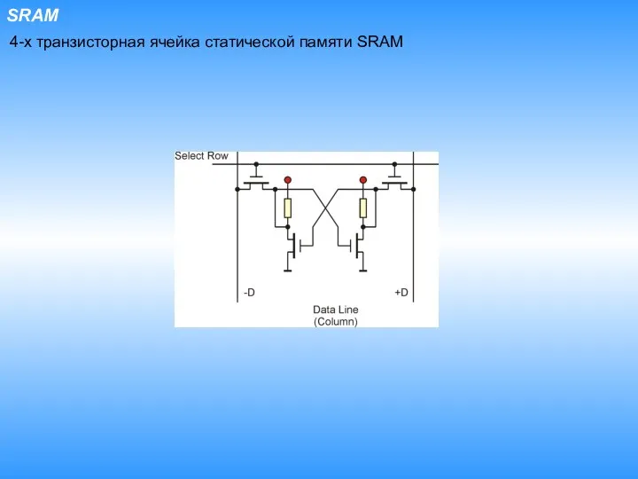 4-х транзисторная ячейка статической памяти SRAM SRAM