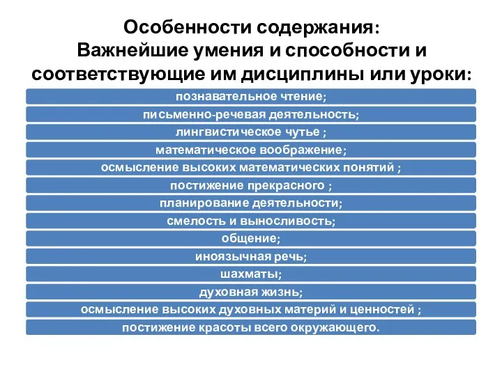 Особенности содержания: Важнейшие умения и способности и соответствующие им дисциплины или уроки: