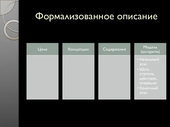 Формализованное описание