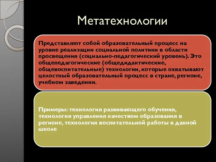 Метатехнологии