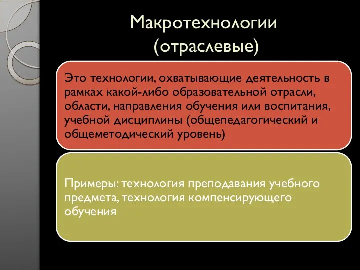 Макротехнологии (отраслевые)