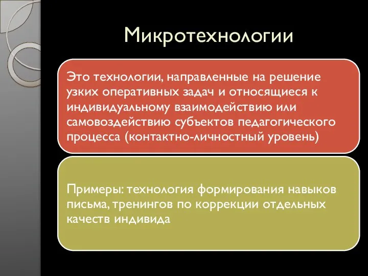 Микротехнологии