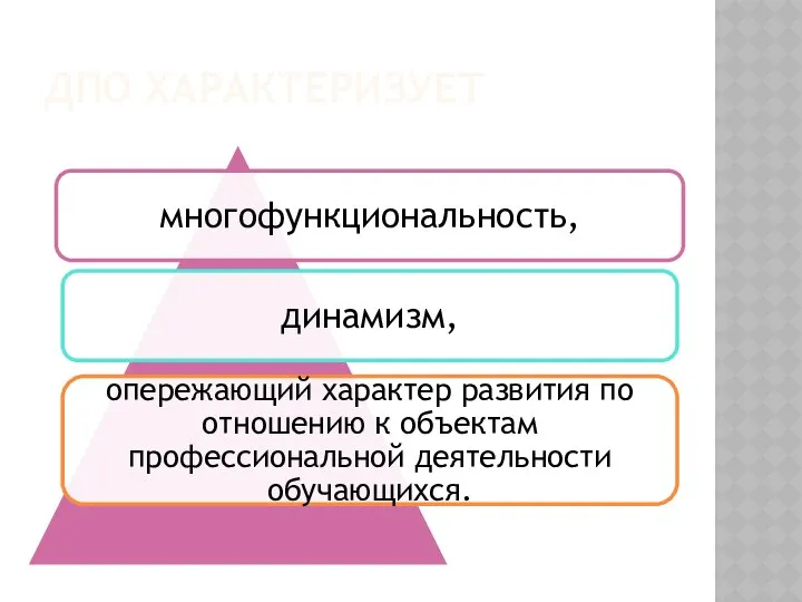 ДПО ХАРАКТЕРИЗУЕТ