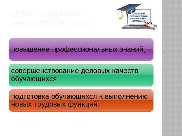 ЦЕЛИ СОЗДАНИЯ УЧРЕЖДЕНИЙ ДПО