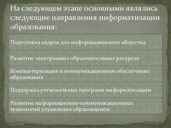 На следующем этапе основными являлись следующие направления информатизации образования: