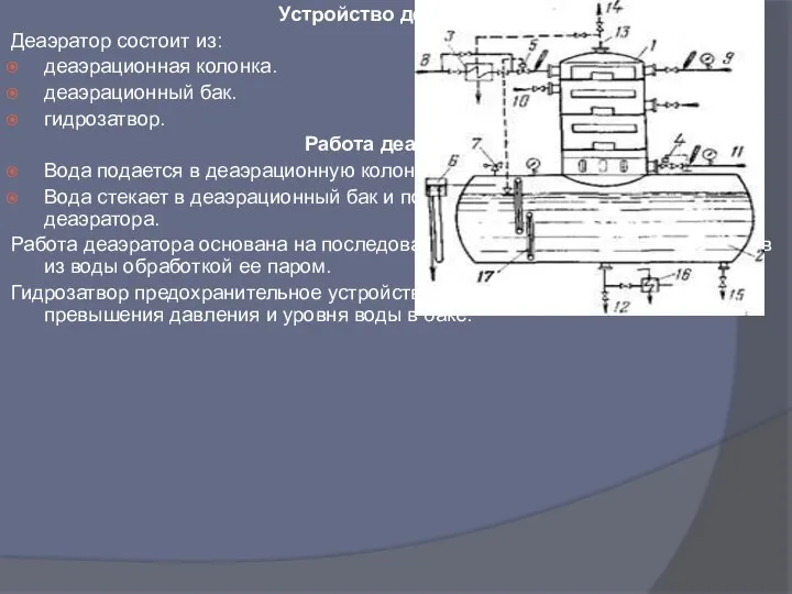 Устройство деаэратора Деаэратор состоит из: деаэрационная колонка. деаэрационный бак. гидрозатвор. Работа