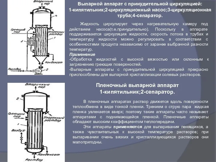 Выпарной аппарат с принудительной циркуляцией: 1-кипятильник;2-циркуляционный насос;3-циркуляционная труба;4-сепаратор. Пленочный выпарной аппарат