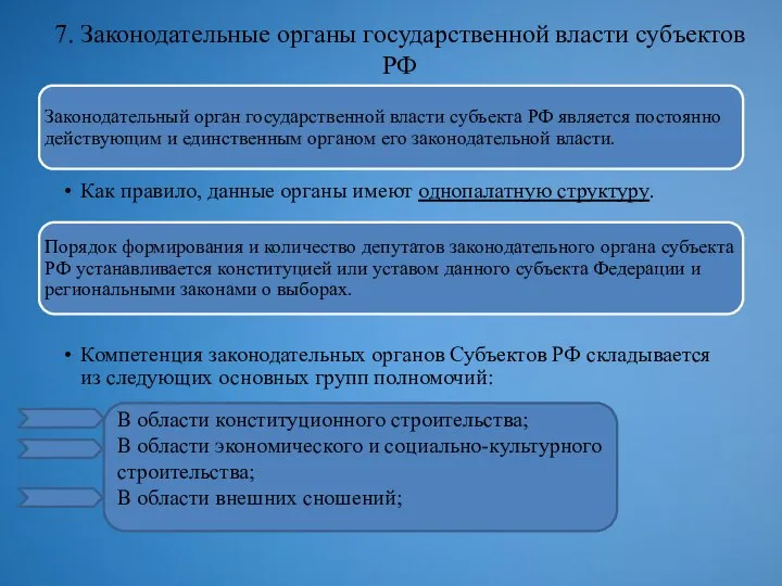 7. Законодательные органы государственной власти субъектов РФ В области конституционного строительства;