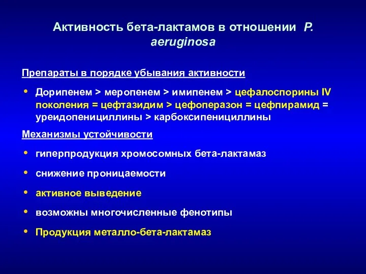 Активность бета-лактамов в отношении P. aeruginosa Препараты в порядке убывания активности