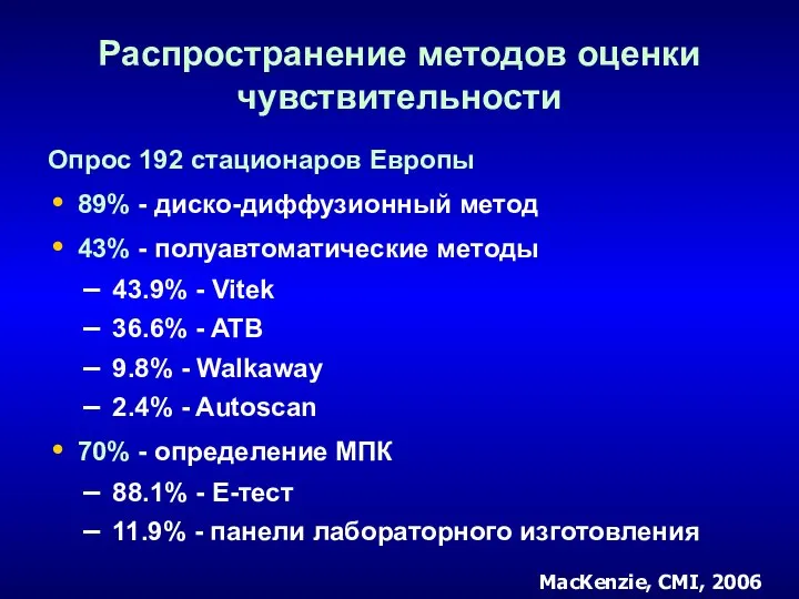 Распространение методов оценки чувствительности Опрос 192 стационаров Европы 89% - диско-диффузионный