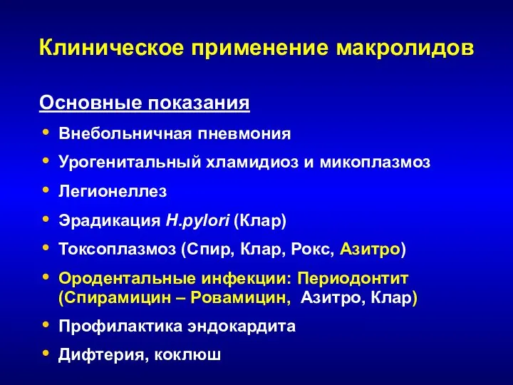 Клиническое применение макролидов Основные показания Внебольничная пневмония Урогенитальный хламидиоз и микоплазмоз