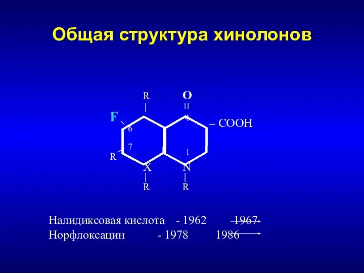 Общая структура хинолонов N 1 4 6 7 О COOH F