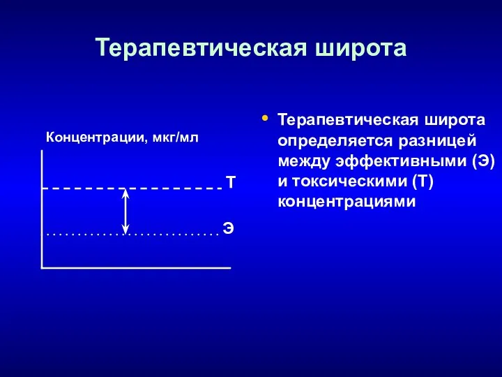 Терапевтическая широта Терапевтическая широта определяется разницей между эффективными (Э) и токсическими