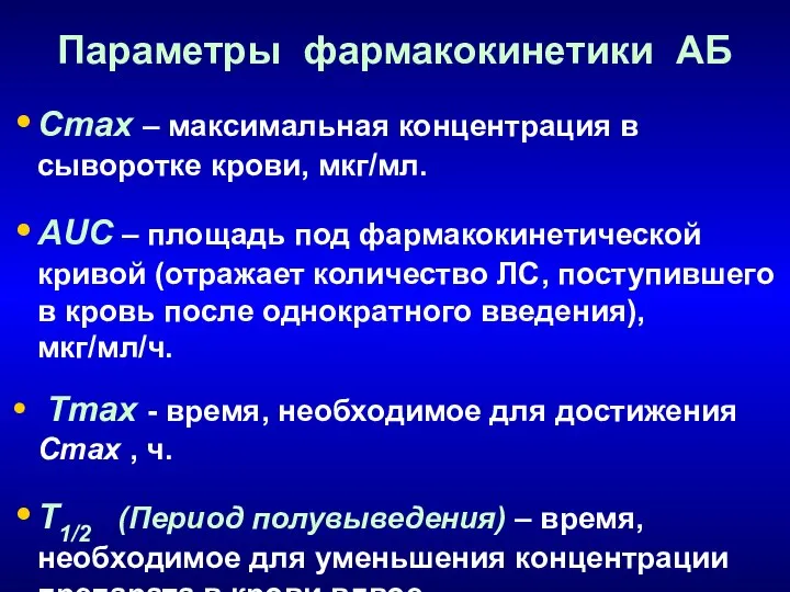 Параметры фармакокинетики АБ Сmax – максимальная концентрация в сыворотке крови, мкг/мл.