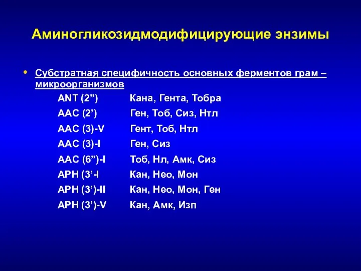 Аминогликозидмодифицирующие энзимы Субстратная специфичность основных ферментов грам – микроорганизмов ANT (2”)