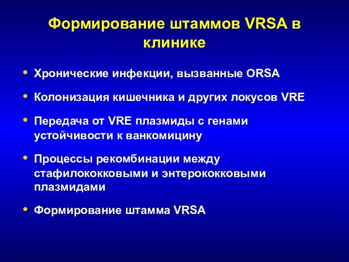 Формирование штаммов VRSA в клинике Хронические инфекции, вызванные ORSA Колонизация кишечника