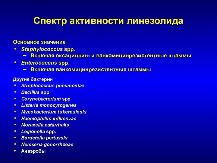 Спектр активности линезолида Основное значение Staphylococcus spp. Включая оксациллин- и ванкомицинрезистентные