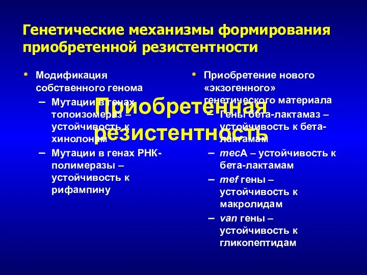 Приобретенная резистентность Модификация собственного генома Мутации в генах топоизомераз – устойчивость