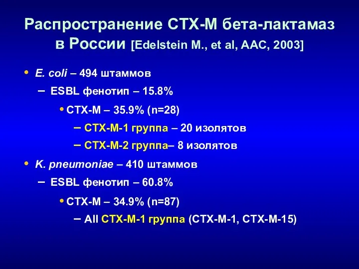 Распространение CTX-M бета-лактамаз в России [Edelstein M., et al, AAC, 2003]