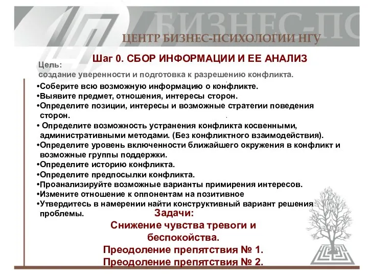 Шаг 0. СБОР ИНФОРМАЦИИ И ЕЕ АНАЛИЗ Цель: создание уверенности и