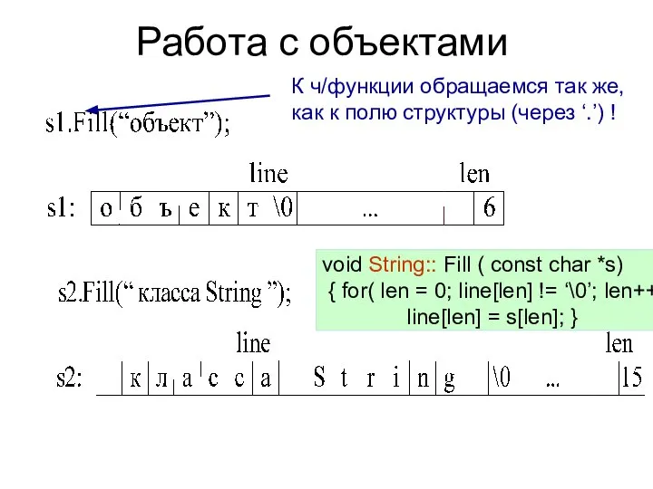 Работа с объектами К ч/функции обращаемся так же, как к полю