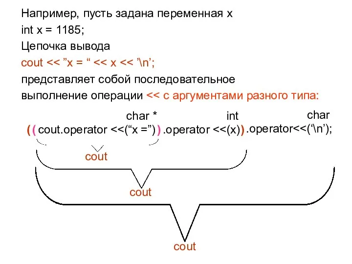 Например, пусть задана переменная x int x = 1185; Цепочка вывода