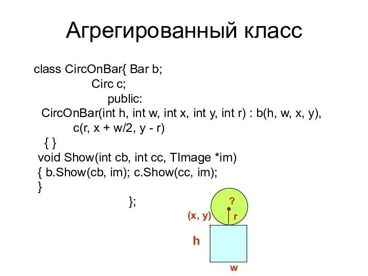 Агрегированный класс class CircOnBar{ Bar b; Circ c; public: CircOnBar(int h,