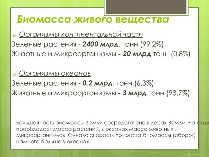 Биомасса живого вещества Организмы континентальной части Зеленые растения - 2400 млрд,