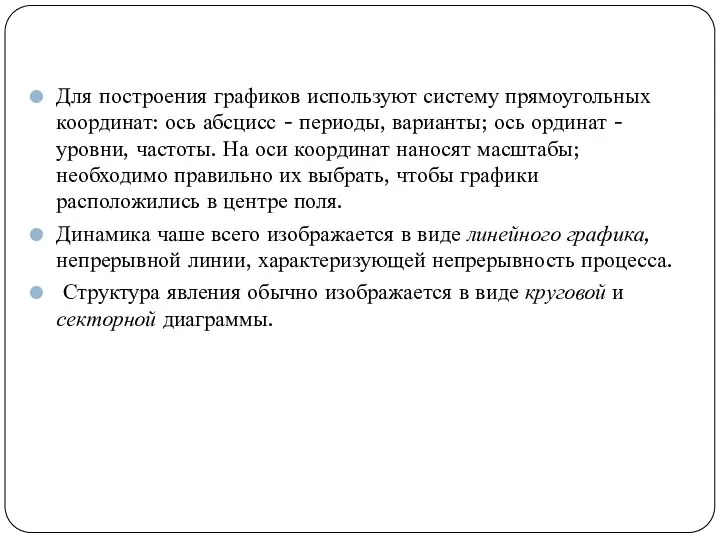 Для построения графиков используют систему прямоугольных координат: ось абсцисс - периоды,