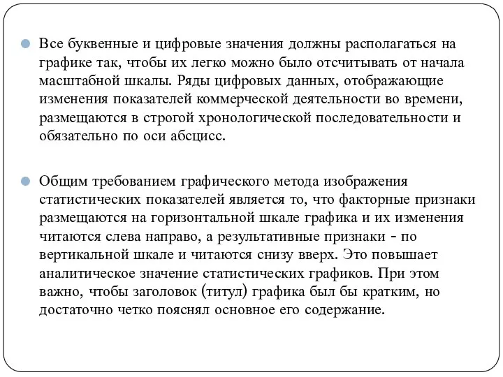 Все буквенные и цифровые значения должны располагаться на графике так, чтобы