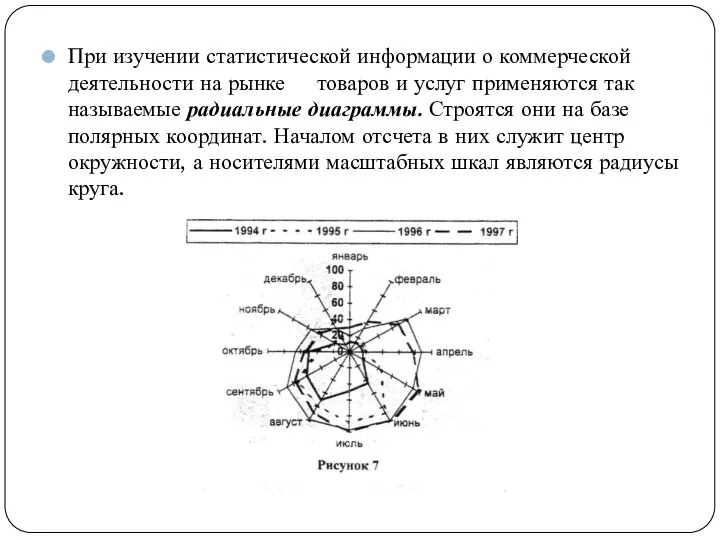 При изучении статистической информации о коммерческой деятельности на рынке товаров и