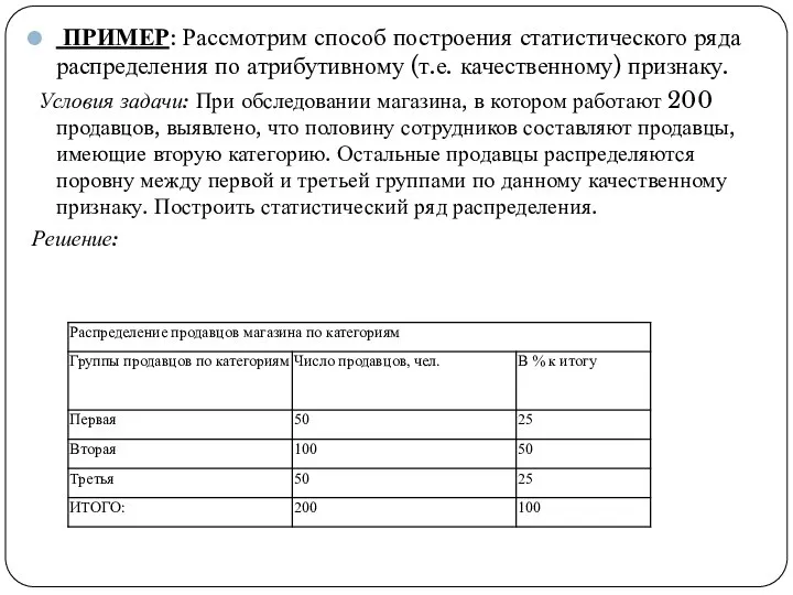 ПРИМЕР: Рассмотрим способ построения статистического ряда распределения по атрибутивному (т.е. качественному)