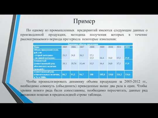 Пример По одному из промышленных предприятий имеются следующие данные о произведенной