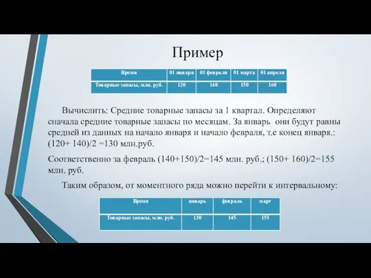 Пример Вычислить: Средние товарные запасы за 1 квартал. Определяют сначала средние