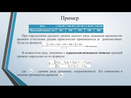 Пример При определении среднего уровня данного ряда динамики промежутки времени отчетными