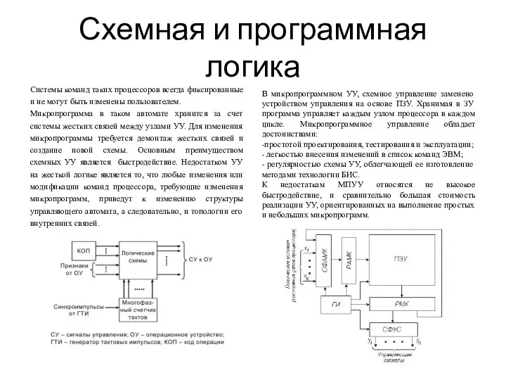 Схемная и программная логика Системы команд таких процессоров всегда фиксированные и