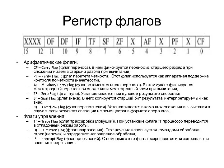 Регистр флагов Арифметические флаги: CF – Carry Flag (флаг переноса). В