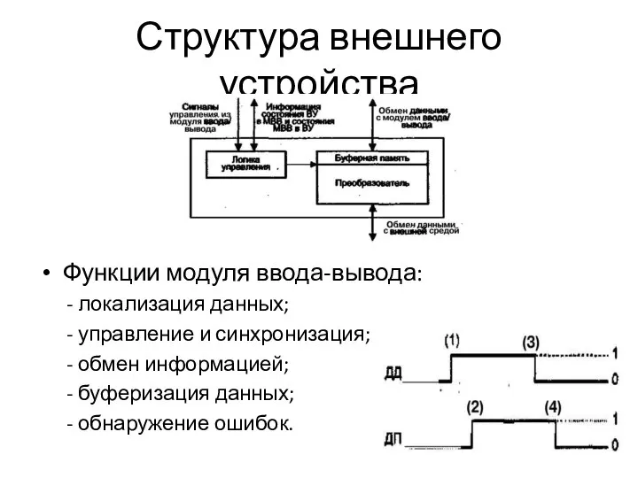 Структура внешнего устройства Функции модуля ввода-вывода: - локализация данных; - управление