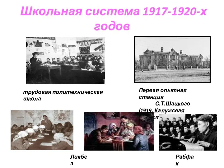 Школьная система 1917-1920-х годов трудовая политехническая школа Первая опытная станция С.Т.Шацкого (1919, Калужсеая область) Ликбез Рабфак